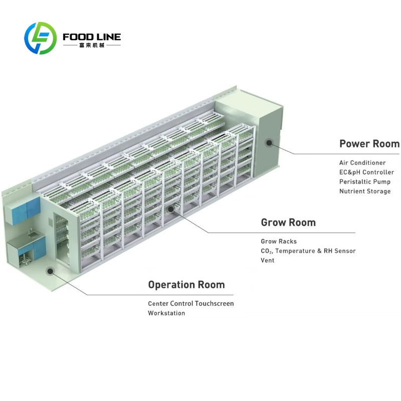 Agriculture Vertical Farming - Contêiner Agrícola Vertical Personalizado de Grande