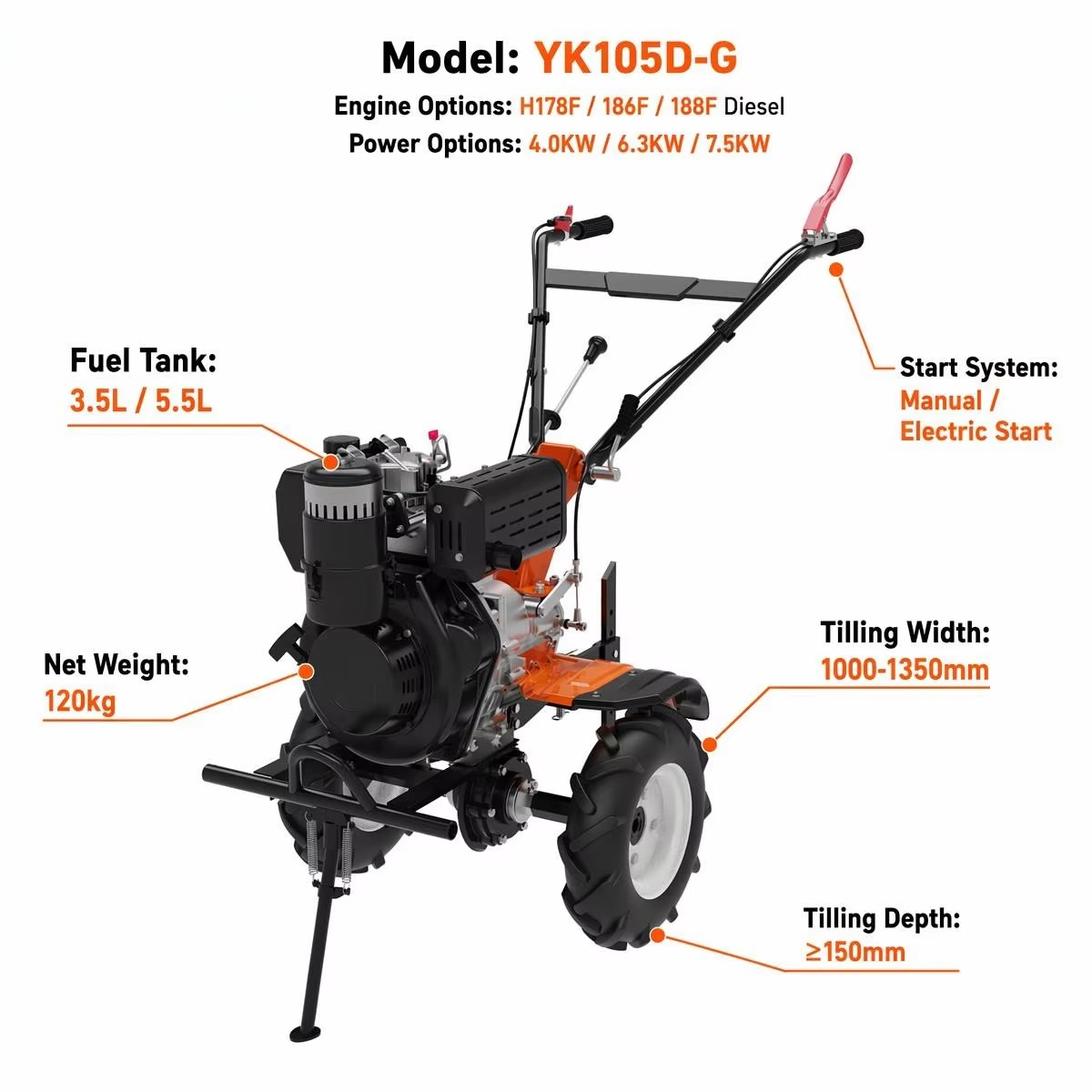 Mini Motocultivador YKX de Aci - Farming Tools For Agriculture avaliação e preço